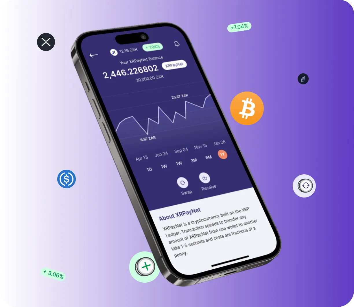 Stable Bitcap - O que é?